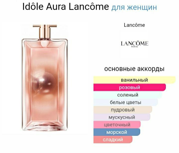 IDÔLE AURA LANCÔME (100мл)