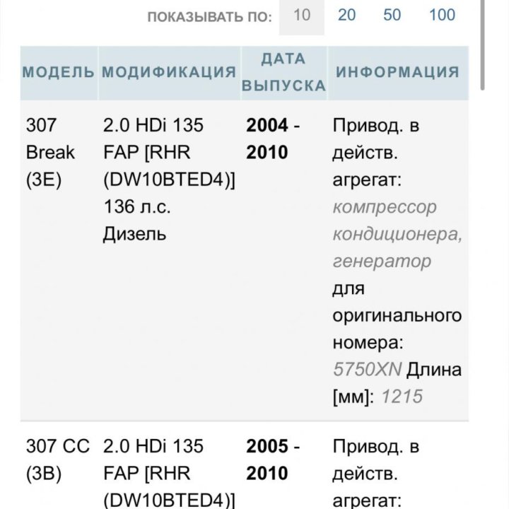 Ремень полуклиновый DAYCO 6PK1215