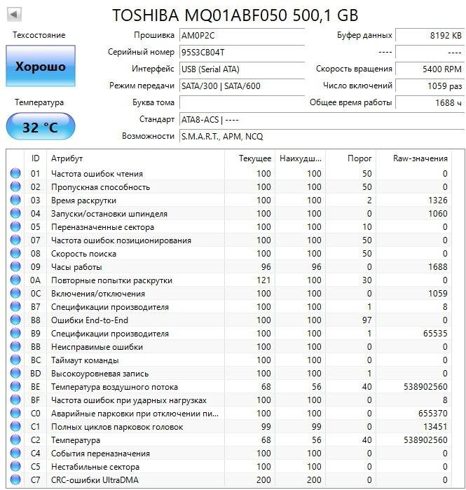 Жесткий диск 2.5 SATA 500Gb