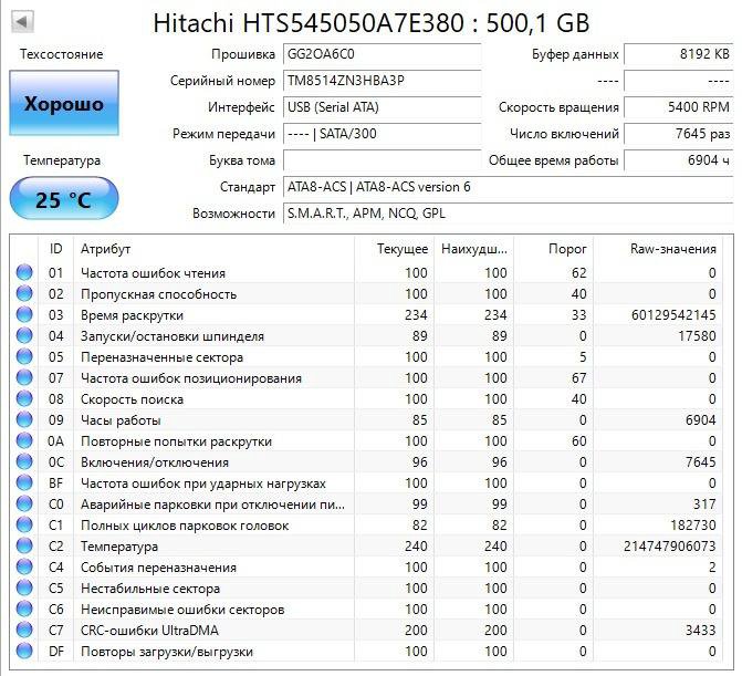 Жесткий диск 2.5 SATA 500Gb