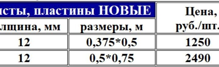 Пластины - 12 мм листы — новые