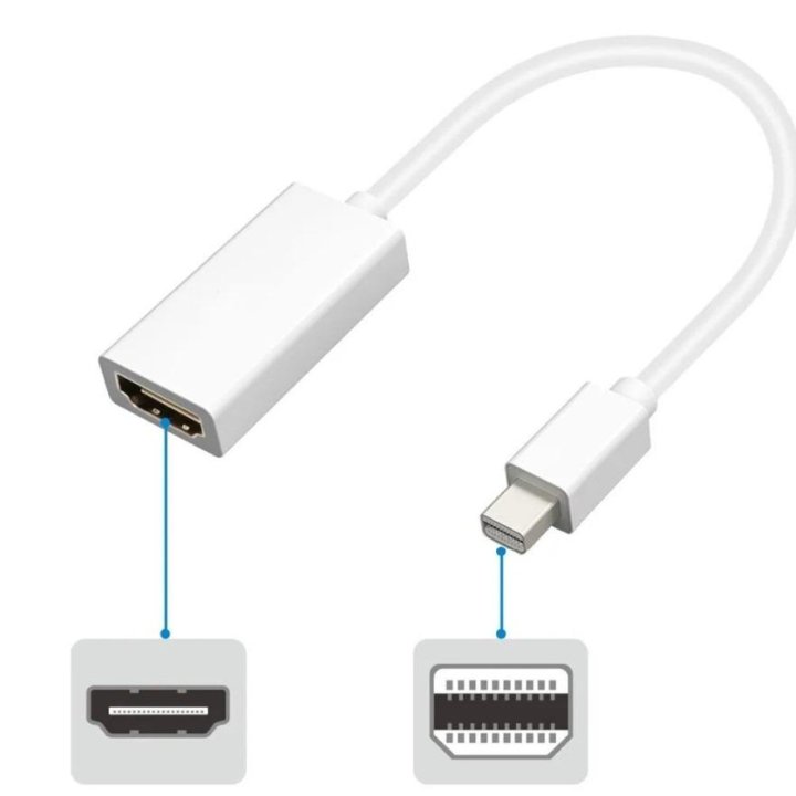 Новый Переходник Mini DisplayPort - HDMI