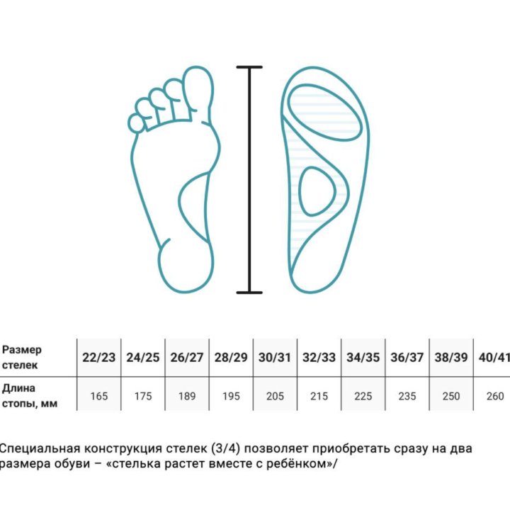 Детские ортопедические стельки