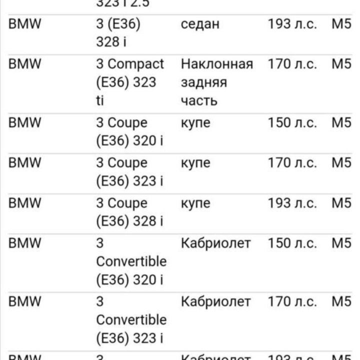  Комплект прокладок, крышка головки цилиндр BMW