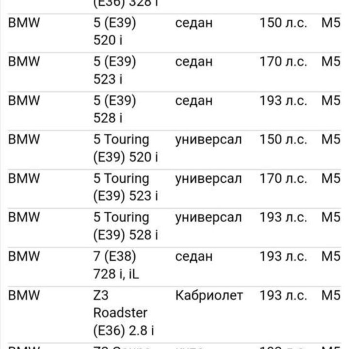  Комплект прокладок, крышка головки цилиндр BMW