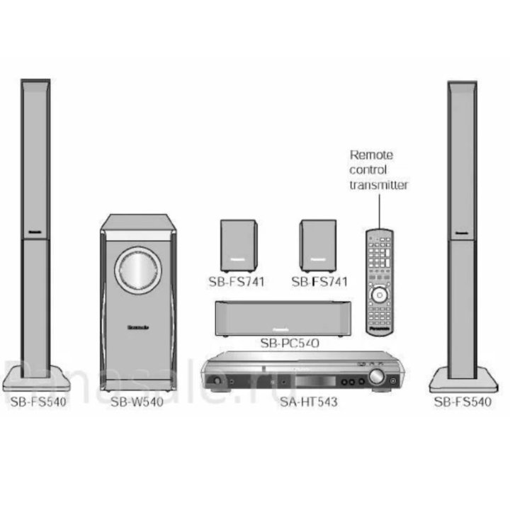 Продам домашний кинотеатр Panasonic SC-HT 540