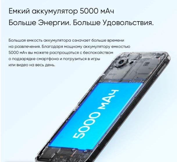 realme C30s 3/64 ГБ 2 nano SIM Доставка 5000 мА·ч