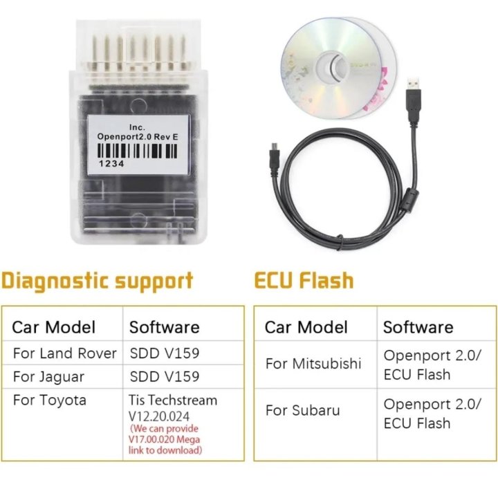 Сканер Openport 2.0j2534 Xentry Techstream JLR