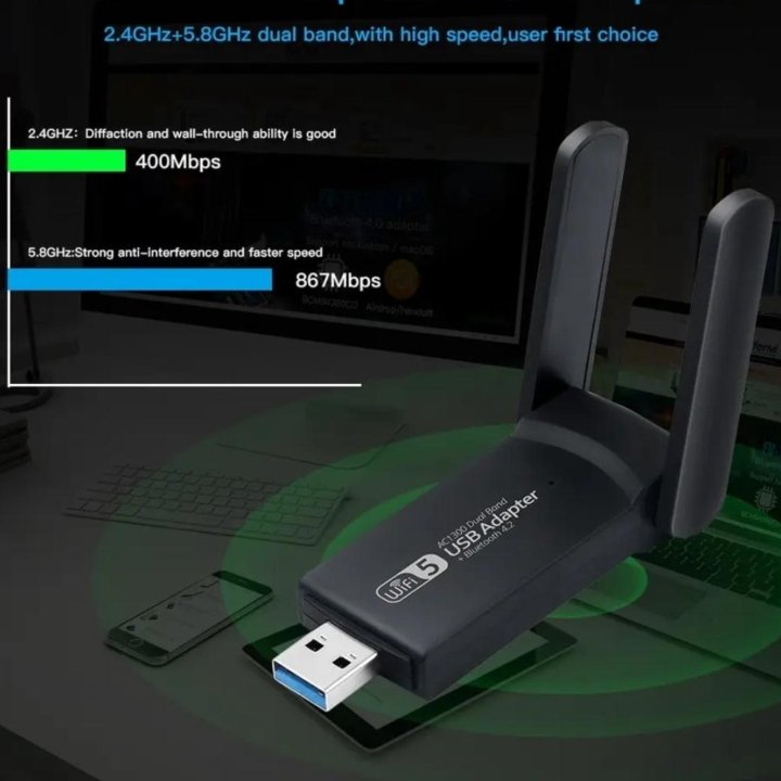 Двухдиапазонный usb 3.0 wifi адаптер