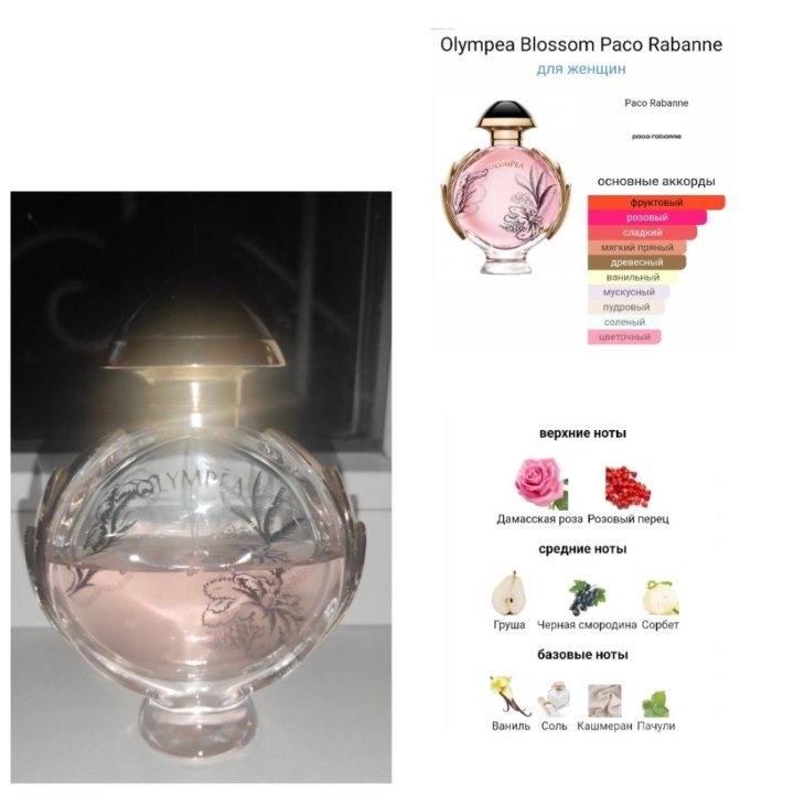 Парфюм.Olympea Blossom Paco Rabanne 50 мл