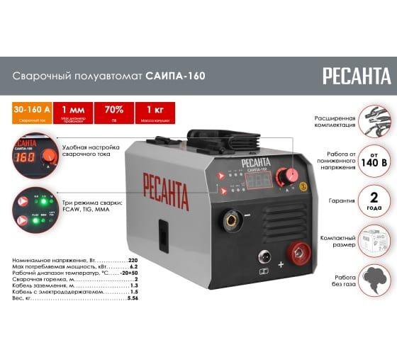 Сварочный полуавтомат Ресанта САИПА-160 MIG/MAG