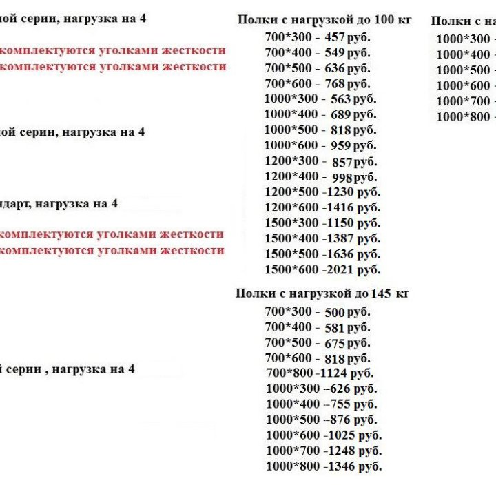 Стойки и полки для стеллажа