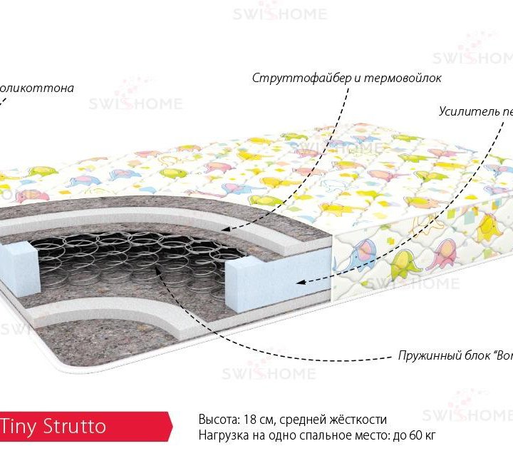 Матрас Детский Тини Струтто 600*1400 мм Спец цена