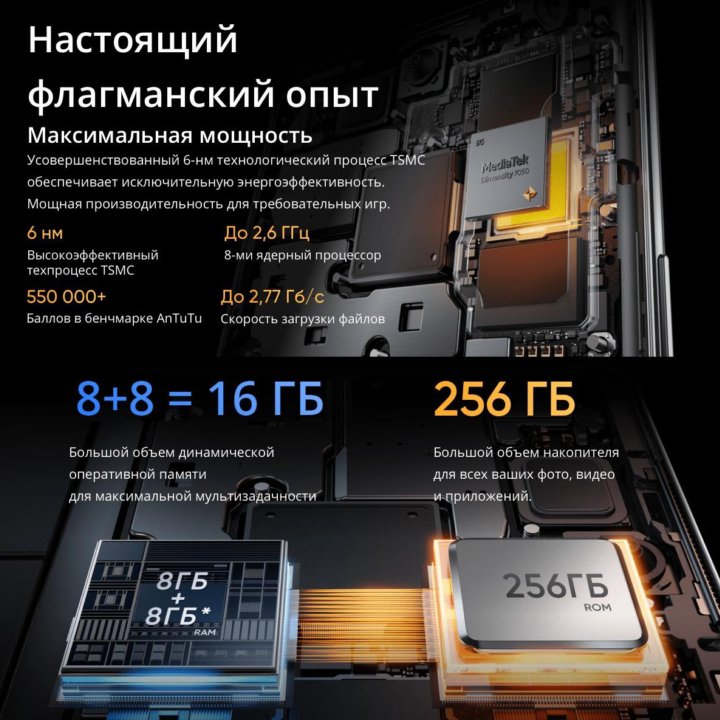 Realme 11 Pro 5G (12 8/256GB) (Новый.Гарантия)