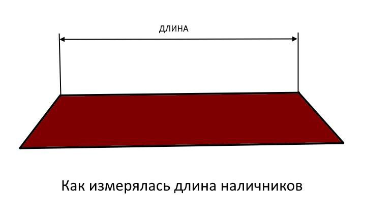 Фрагменты наличников венге б/у