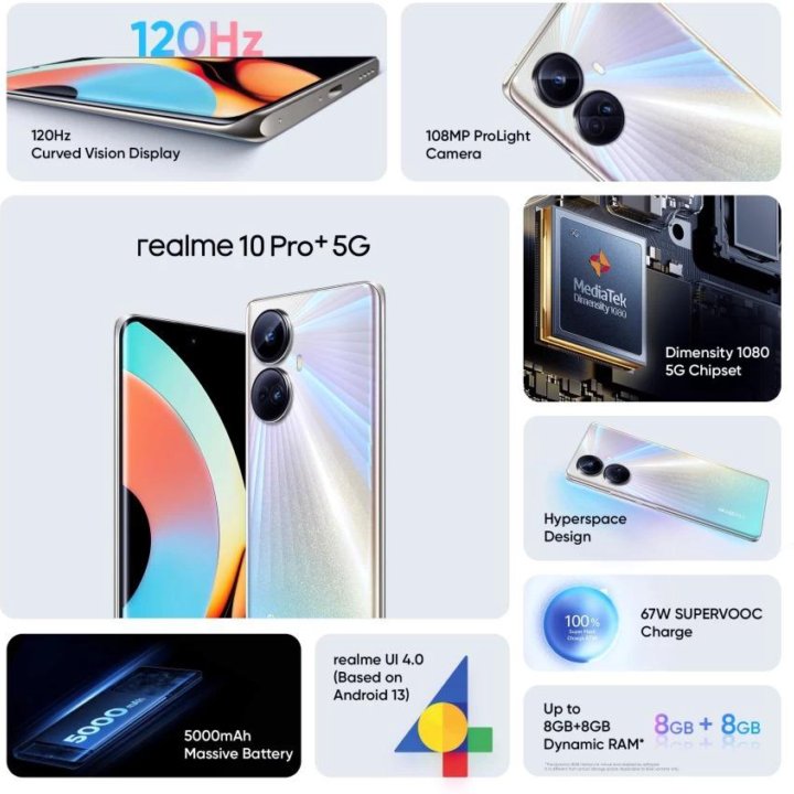 rеаlmе 10 Рrо+ 5G 12/256GB (Новый.Гарантия)