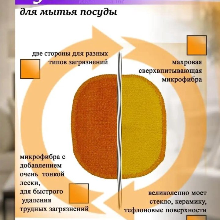 Губки набор микрофибры