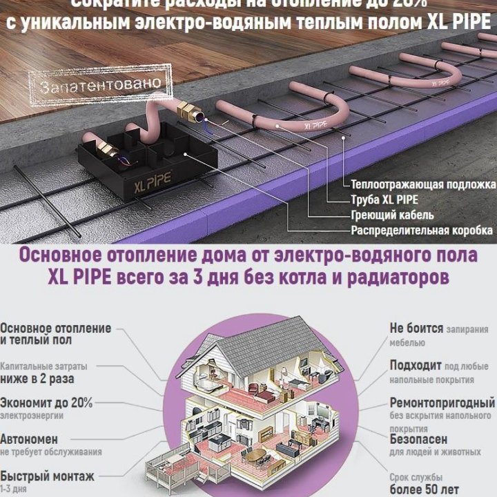 Электро- водяной теплый пол XL-pipe Daewoo Enertec