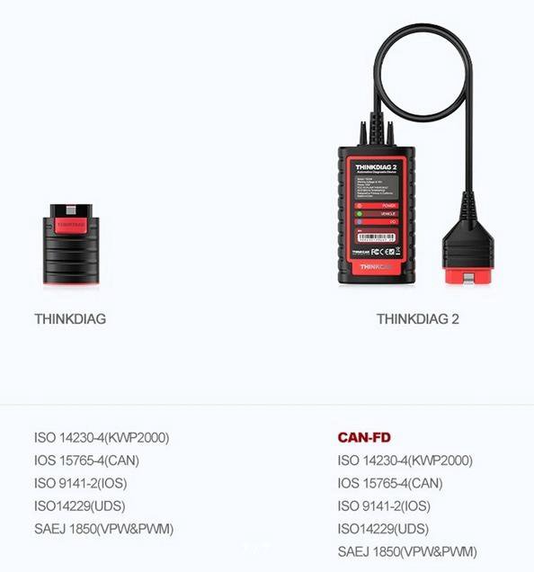 Thinkdiag 2/оригинал - 115 марок, автосканер