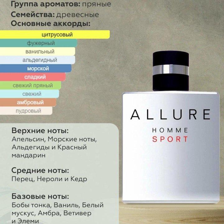 Распив духи Chanel Allure Homme Sport / 6ml