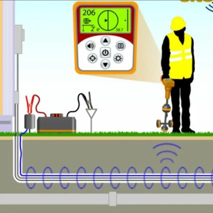 Поиск подземных коммуникаций