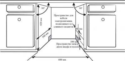 Посудомоечная машина Weissgauff BDW 6042 60 см