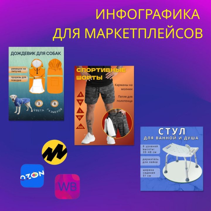 Инфографика для маркетплейсов