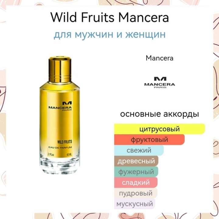 Mancera Wild Fruits парфюм