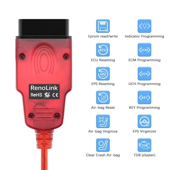 Сканер RenoLink 1.99/Obdlink SX Адаптер.