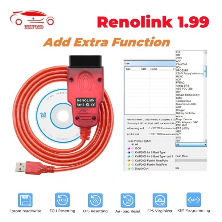 Сканер RenoLink 1.99/Obdlink SX Адаптер.