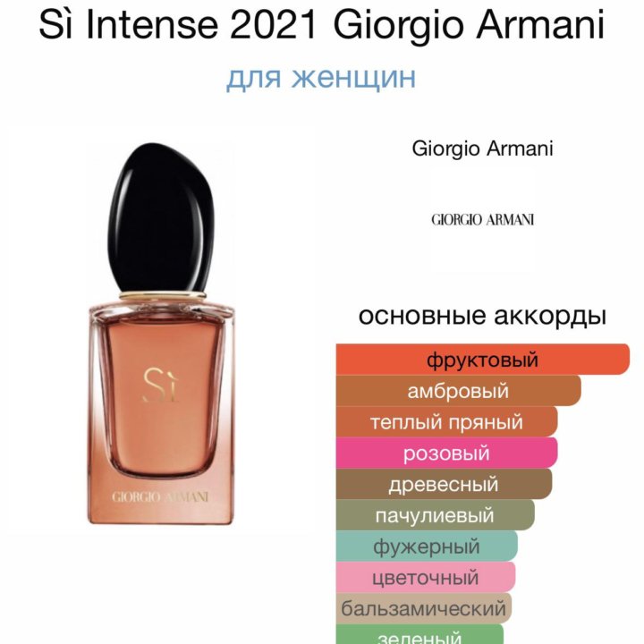 Armani Si Intense Люкс 1:1