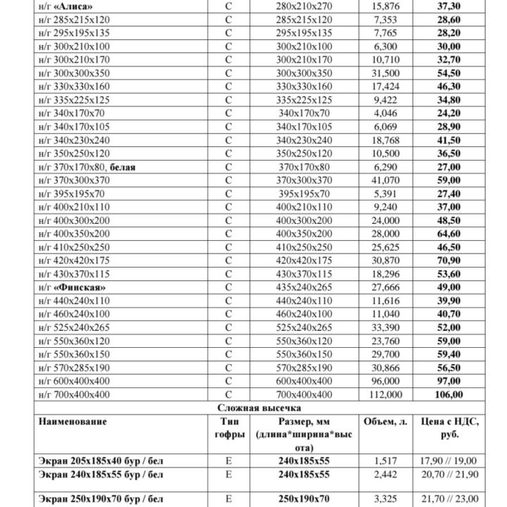 Гофрокороб Коробки большой выбор