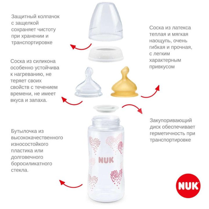 Бутылочка nuk first choice 300мл. 0-6 мес