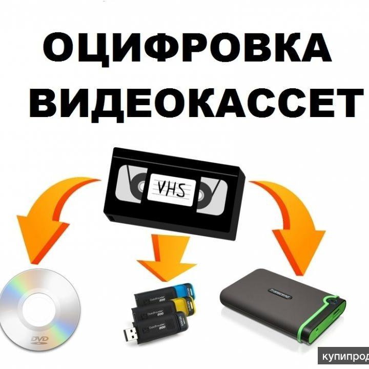 Оцифровка видеокассет и фотографий