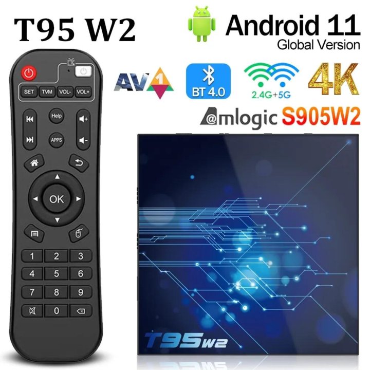 Тв бокс T95 W2 мощный Amlogic S905W2 WiFi 2,4 5Ггц