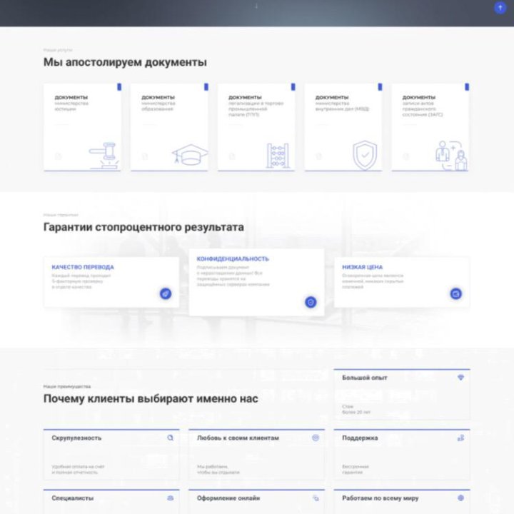 Создание сайтов под ключ: интернет-магазин,лендинг