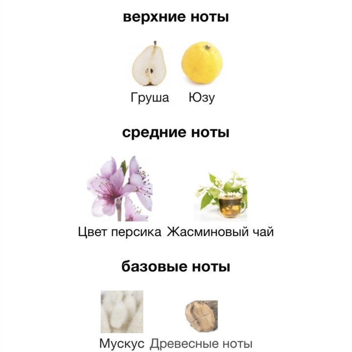 Женские духи Fleur de Pecher Karl Lagerfeld