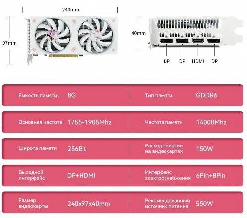 Radeon RX 5700 XT NURMA