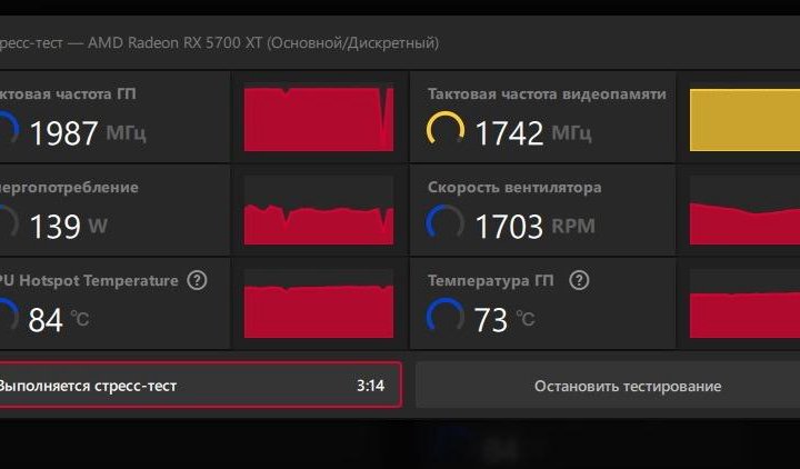 Radeon RX 5700 XT NURMA