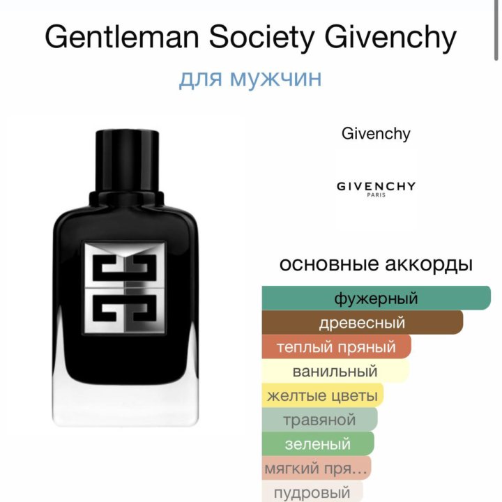 Gentleman Society Givenchy