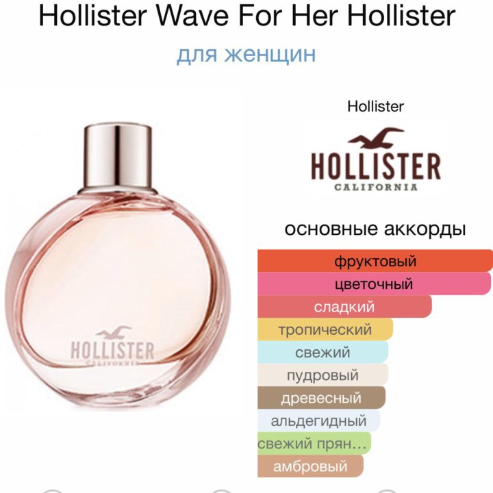 Женские духи Hollister Wave 100 мл. Оригинал