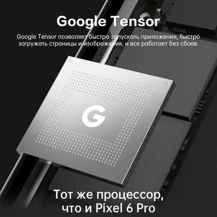 Google Pixel 6a 6/128GB (Global) (Новый.Гарантия)