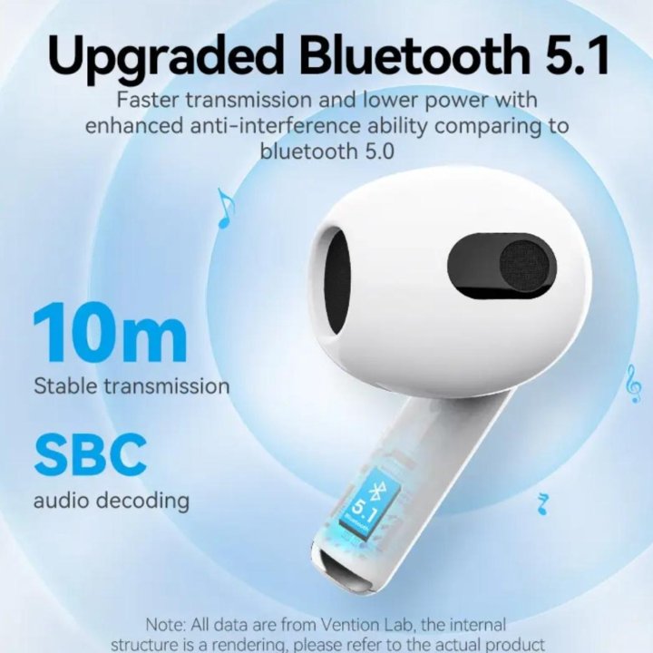 Беспроводные наушники Vention Bluetooth 5,3