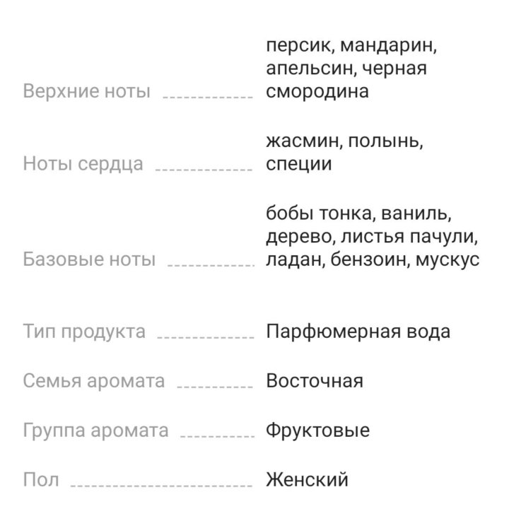 Парфюм Antonio Maretti