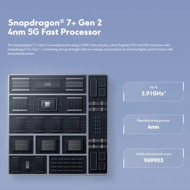 Новый Xiaomi POCO F 5, Ростест, 8/12/256 GB, Black