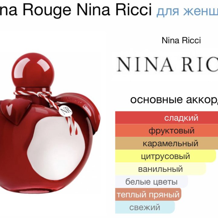 Женские духи Nina Rouge Nina Ricci 80 мл.