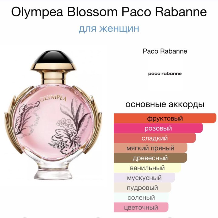 Женские духи Olympea Blossom Paco Rabanne 80 мл.