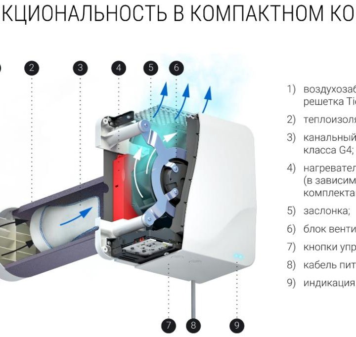 Бризер Tion Lite