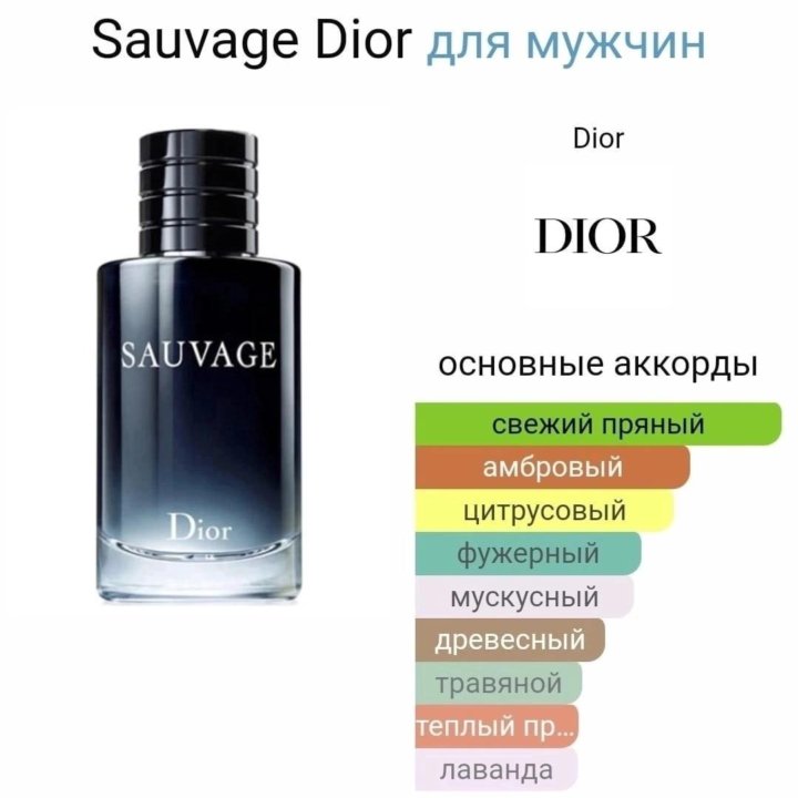 Dior Sauvage духи высокой конц. и стойкости