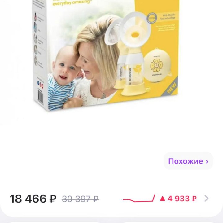 Молокоотсос Medela электрический и ручной